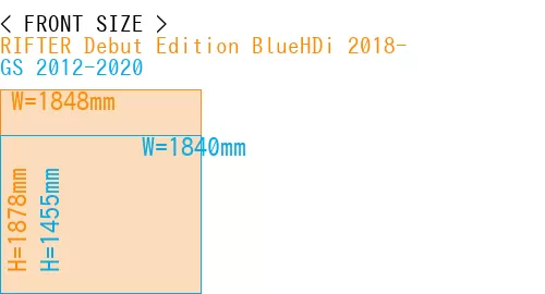 #RIFTER Debut Edition BlueHDi 2018- + GS 2012-2020